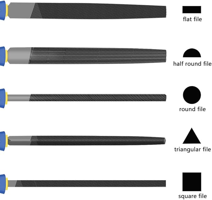 KALIM 5Pcs 8'' High Carbon Steel File, Rasp Set with Soft Rubber Non-slip Handle, Round/Half Round/Flat/Triangle/Squre, Grinding Hand Tool Set for Wood, Metal, Plastic, etc.