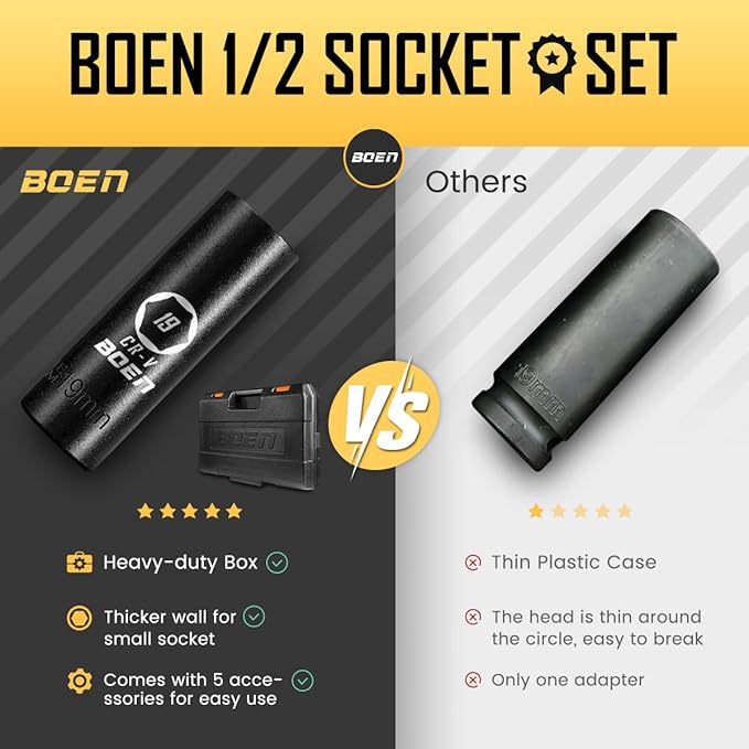 boen 45PCS 1/2??Drive Metric Socket Set, Impact Deep& Shollow Socket(9mm-32mm), 6 Point Lug Nut for Auto Repair with Portable Case, CR-V Steel