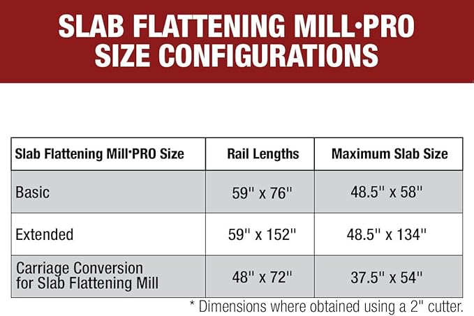 Woodpeckers Slab Flattening Mill Pro, Extended, 48"x134" Capacity, USA Made Wood Slab Leveling Jig, Integrated Dust Collection, Router Sled, Rails, Clamping Dogs