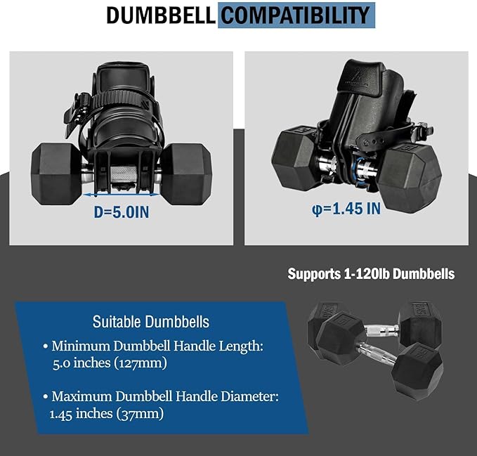 Foot Dumbbell Attachment, Dumbbell Weights for Legs Holder, Weight Training for Legs, Adjustable??-120 lbs, Leg&Core&All Around Workout, Left/Right Foot