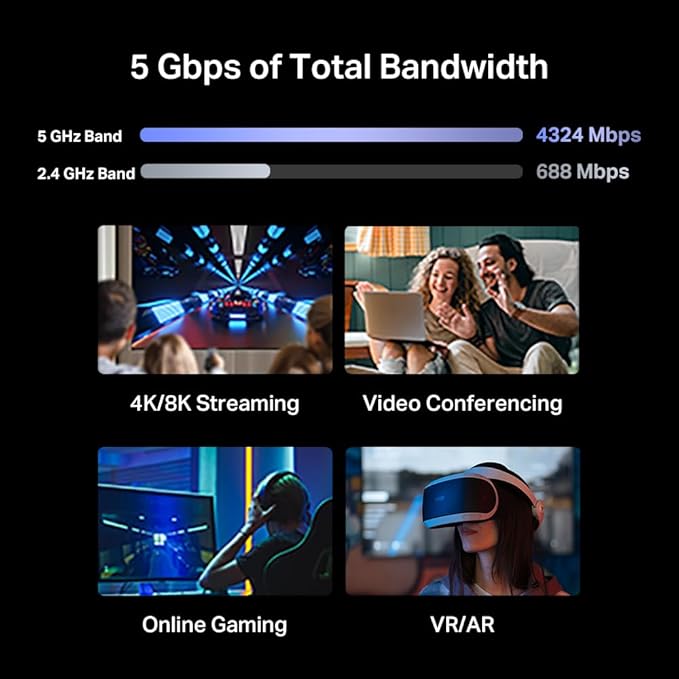 TP-Link Dual-Band BE5000 WiFi 7 Router Archer BE260 | 5-Stream 5Gbps | 1횞2.5G WAN+1횞2.5GLAN+3횞1G Ports, USB 3.0 | 5 External Antennas | VPN Clients & Server | Easy-Mesh, HomeShield, MLO, Private IOT