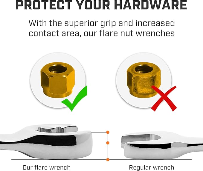 ironcube Flare Nut Wrench Set: 3-piece SAE 3/8'' to 11/16'' - Line Wrench Set for Removing or Replacing Nuts on Fuel, Brake or Air Conditioning Lines