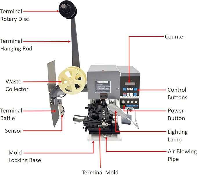 WYDDDARY 220V 1PH Fully Automatic Wire Stripping and Terminal Crimping Machine 1.5T Crimping Capacity 4000 Strokes/Hr Cable Wire Stripping and Crimping Machine