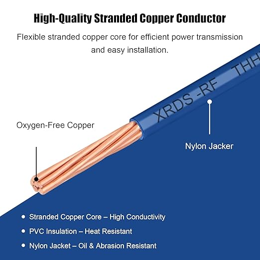 10 AWG THHN Stranded Bare Copper Wire 50FT Grounding Wire, Electrical Wire, 600V Rated Building Wire, Ideal for Panel Wiring, Grounding, Lighting Circuits, Control Systems