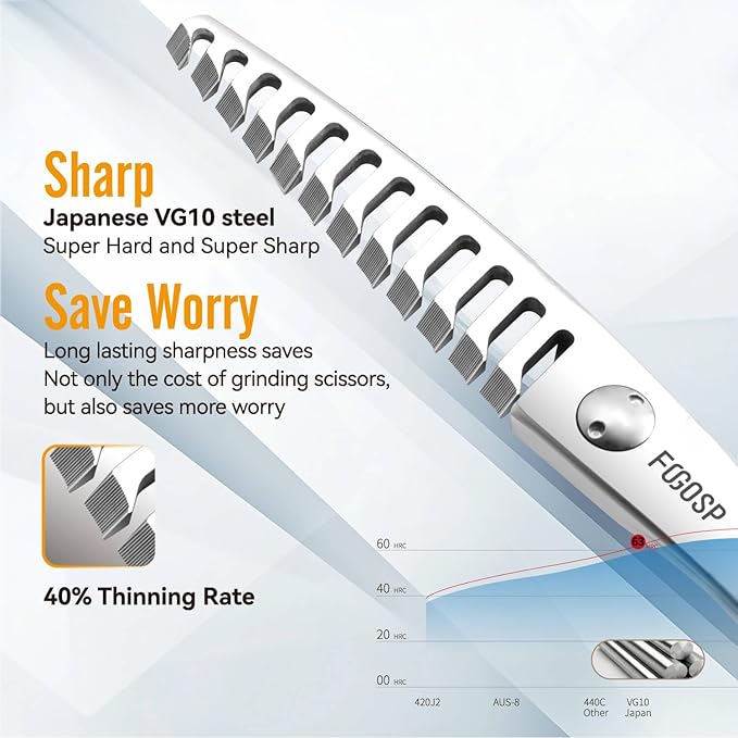Left Handed Hair Thinning Scissors 6??Professional Barber Scissor Japan VG10 CNC Ultra-Precise Cuts Sharp Blades 12 Teeth Thinner Hair Shears for Women & Men with Thick Hair 40% Thinning Rate