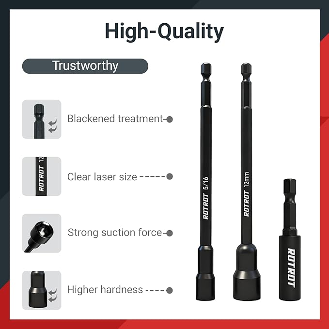 37-Piece Magnetic Nut Driver Set - SAE (1/4" to 9/16") & Metric (5mm to 15mm), PH1 & PH2 Screwdriver Bits 1/4 Drive Shank Adapter Extension, Nut Driver Set - Cr-V Magnetic Socket set