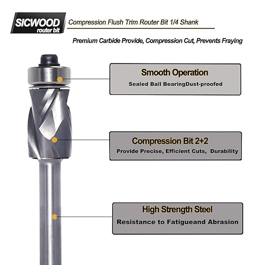 Compression Top Bearing Flush Trim Router Bit 1/4 Shank - 1/2" Cutting Dia, 3/4??Cut Height, Carbide Spiral Up-Down Pattern Template Flush Cut Router Bit, for Wood Trimming
