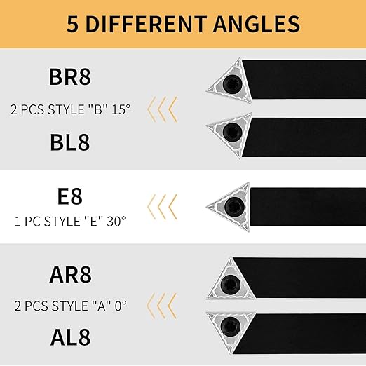 1/2" Indexable Carbide Turning Inserts Holder Set for Machining Lathes, 5 Pcs Set Metal Lathe Tools Inserts Bits with Carbide Inserts TCMT16T304.