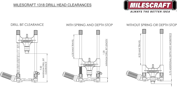 Milescraft 1318 DrillMate Portable Drillling Guide – Precision Drilling Jig Attachment for Drilling Angled or Straight Holes, Adjustable Drill Guide Attachment, Portable Drill Press with 3/8” Chuck