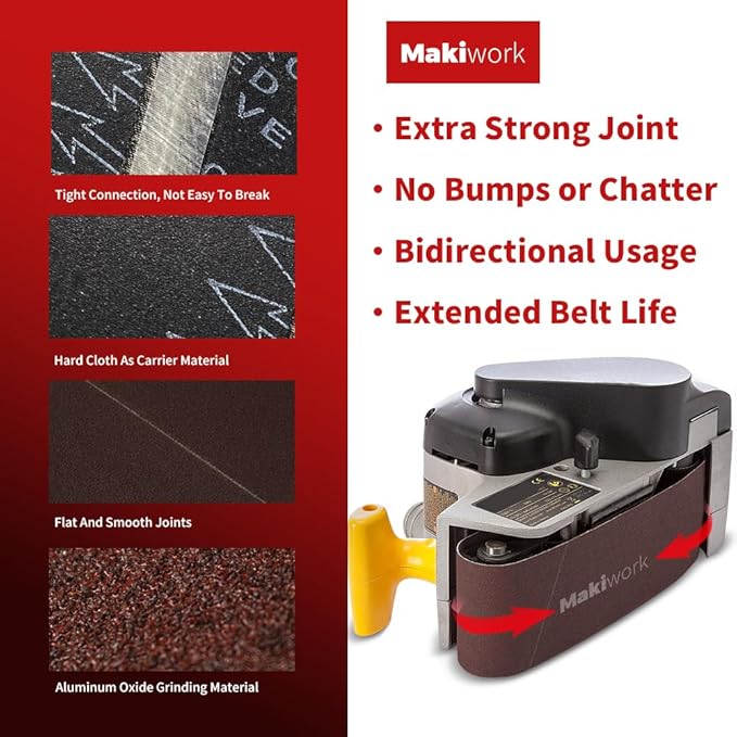 3 x 21 Inch 75 x 533 mm Sanding Belts Set - 15-Pack with 80/120/150/240/400 Grits, Aluminum Oxide Abrasive Belts for Woodworking