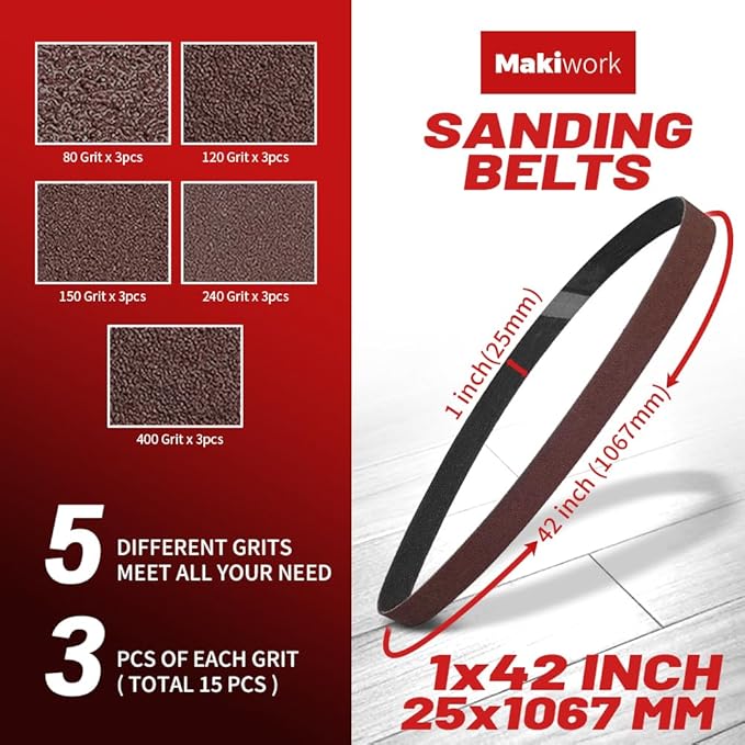 1 x 42 Inch 25 x 1067 mm Sanding Belts Set - 15-Pack with 80/120/150/240/400 Grits, Aluminum Oxide Abrasive Belts for Woodworking