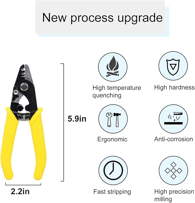groword 6" Fiber Optic Stripper 3 Hole,Precision Wire Cutter/Wire Stripper for Installers and Electricians,Safe짭 Hurt nm Cable Wire Fiber Strippers with Small Adjustment Wrench