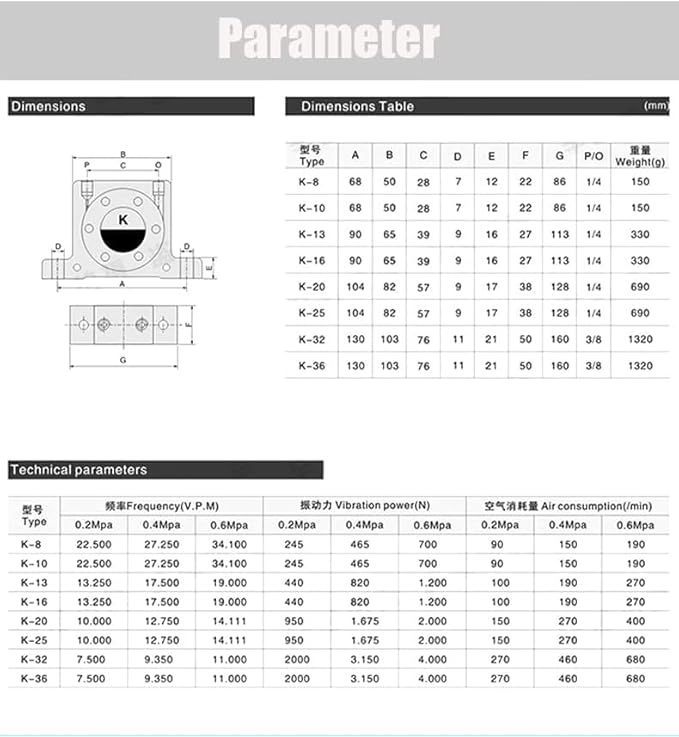 K10 K 1/4'' Industrial Pneumatic Turbine Ball Vibrator, Thread Pneumatic Vibrator Power Concrete Vibrator Ball Type Aluminum Alloy Air Turbine Oscillator with Silencer