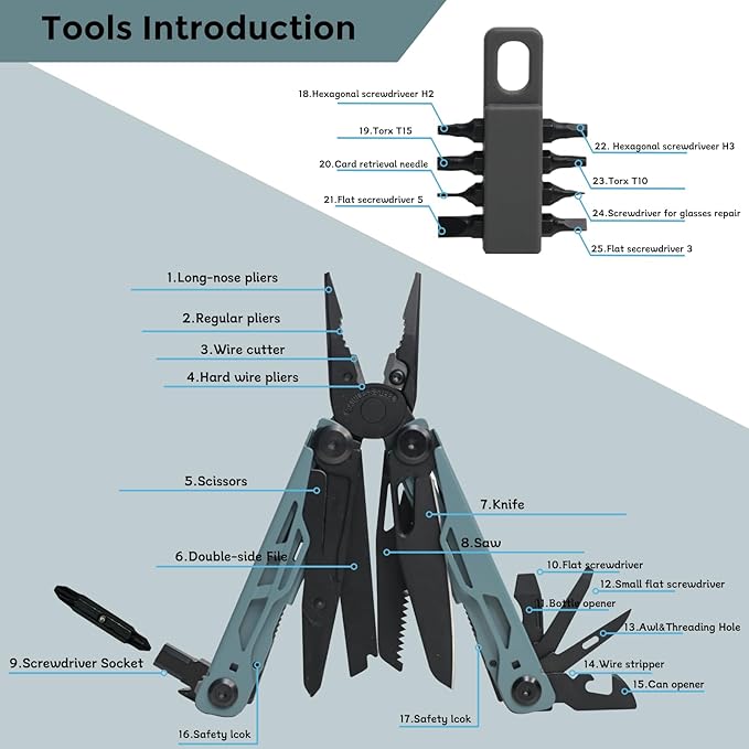 Multitool with Pocket Knife, 25-in-1 Stainless Steel Pliers and Screwdriver, Self-locking Multi-tool EDC Gear with Sheath, Suitable for Camping and Hiking (Greyblue)