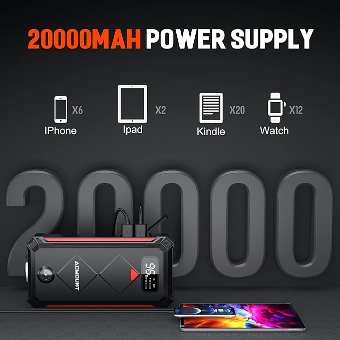 Acmount P100 Car Jump Starter, 5000A Peak Lithium Jump Starter Battery Pack for Up to 10.0L Gas or 8.0L Diesel Engine, Safe 12V Portable Battery Starter Power Pack with LED Screen & LED Light