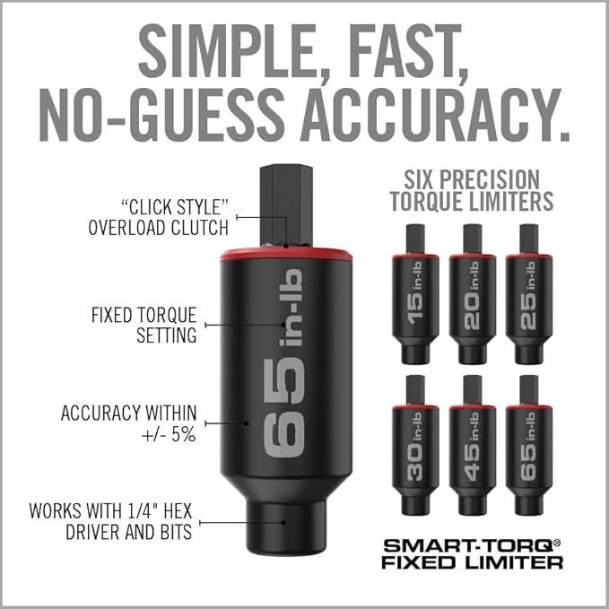 Real Avid Smart-Torq Fixed Limiter & X3 Driver Kit ??Torque Screwdriver & Ratcheting Driver Tool Set with 6 Fixed Torque Limiters, 12 Bits, 1/2" Socket with 1/4" Adapter & Storage Case for Maintenance