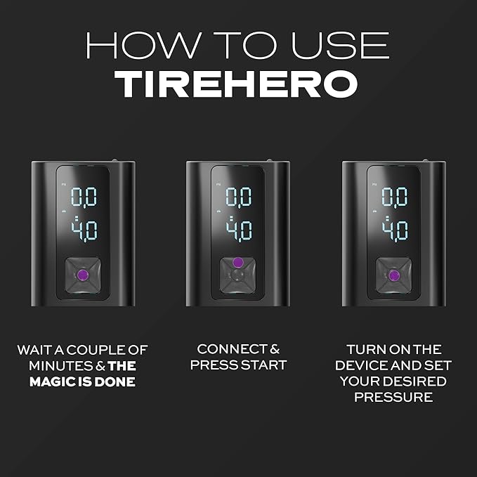 STATIK TireHero Car Tire Inflator Portable Air Compressor - 150 PSI, Electric Air Pump for balls, Bike Pump, Inflatables, Paddleboard, Air Mattress, Car Emergency Safety Kit w/Flashlight