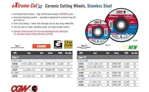 CGW Abrasives Extreme Cut Ceramic Cutting Wheels, Stainless Steel - 54293-41/2X.045X7/8 T27 CER46-T-BF - (25 Pack)
