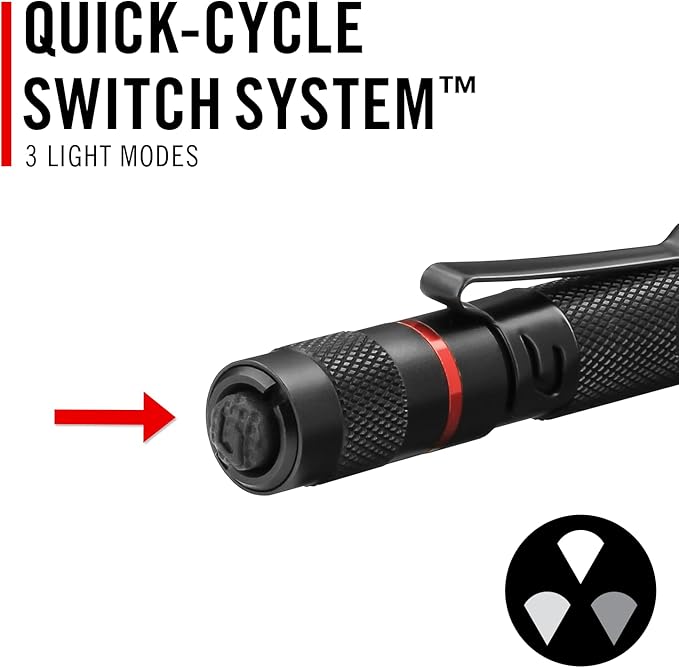Coast HP3R 385 Lumen Rechargeable LED Penlight with Twist Focus, Green