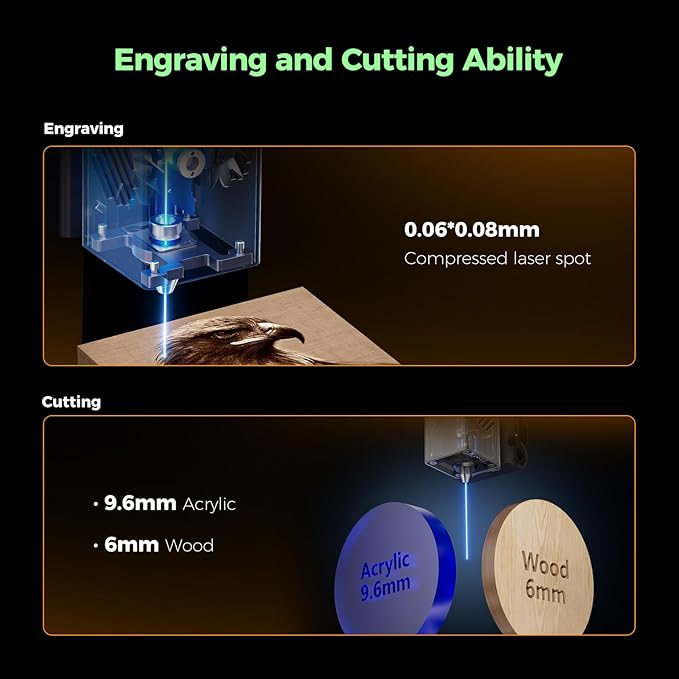 Creality Falcon A1 10W Laser Engraver, 80W Powerful Output, Fully Enclosed, 600mm/s Speed, HD Camera Auto Positioning, Pre-Assembled&Smart Material Recognition, Ideal for Wood & Metal, White