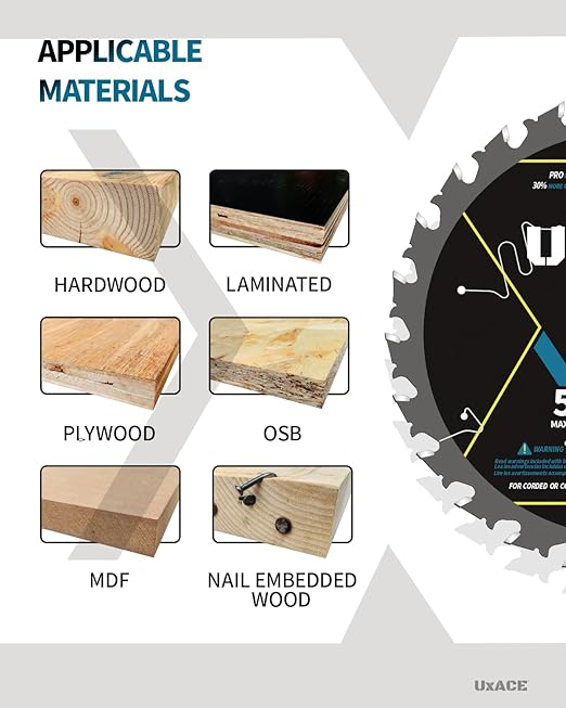 5-1/2-Inch 24&48-Tooth Circular Saw Blade with 20 mm Arbor, Framing & Ultra Finish Wood Cutting, Carbide Tip, Thin Kerf, for Plywood, MDF, OSB, Laminated, 2 Pack