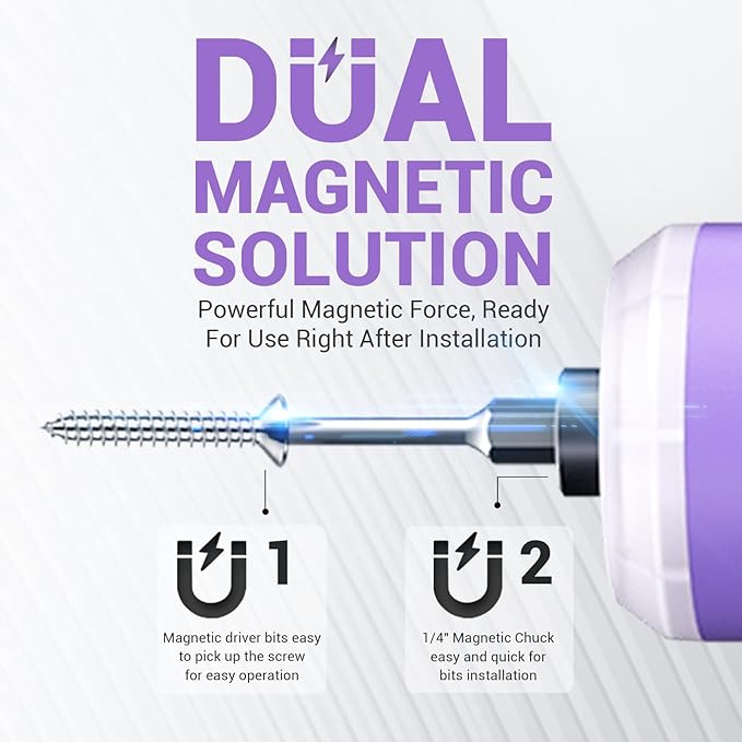 DCA 4V Electric Screwdriver Set, 5 N.m with 2000 mAh Li-ion Battery, 1/4" Magnetic Hex Chuck, USB-C Charging Cable, 18 Driver Bits for Furniture Repairs, Purple