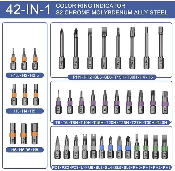 42 in 1 Magnetic Screwdriver Set, DIY Ratchet Screwdriver Set, Multi Bit Magnetic Drive Set with Detachable Ratchet Handle Portable Compact Repair Tool Kit for Furniture Computer Bicycle