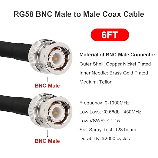 BNC Cable - 6FT RG58 50 ohm Male to Male Coax Cables Low Loss BNC Extension Coaxial Cable with for Antennas, RF Radios, Modems, Oscilloscopes, Spectrum, etc (Black)