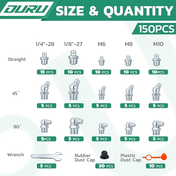 150PCS Grease Fittings Kit, SAE & Metric Zerk Grease Fittings Straight 45 90 Degree with Grease Fitting Caps & Wrench Kit(7-11mm) for Grease Gun