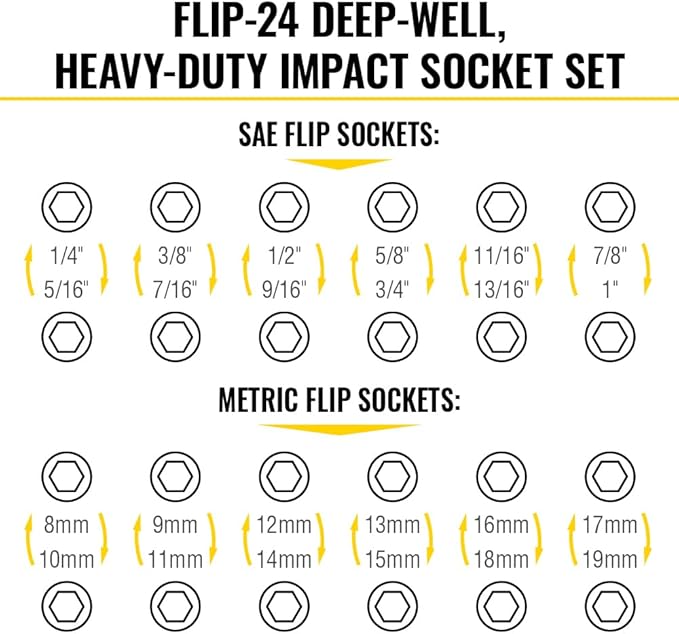 Klein Tools 65626 KNECT Deep Well Impact Socket Set, 3/8-Inch Drive Ratchet, 24 SAE and Metric Flip Socket Sizes, MODbox Case