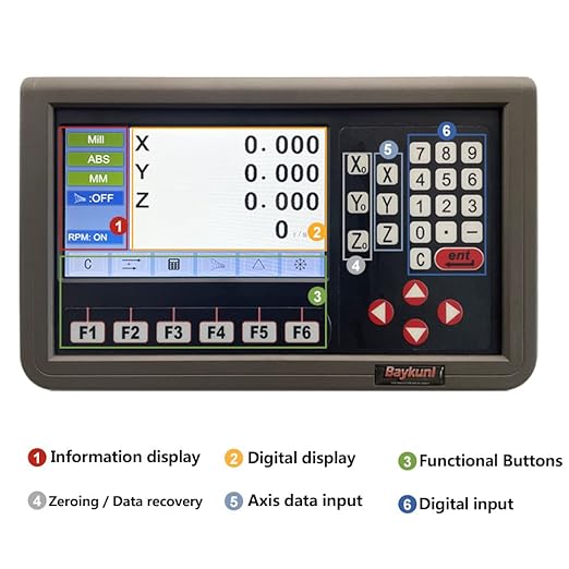 3 Axis Digital Readout DRO Display KIT 16" x 32" x 18" Travel Length High Accuracy IP67 5um 420mm+820mm+470mm Travel Magnetic Scale for Mill Milling Machine Tool RPM Function Included