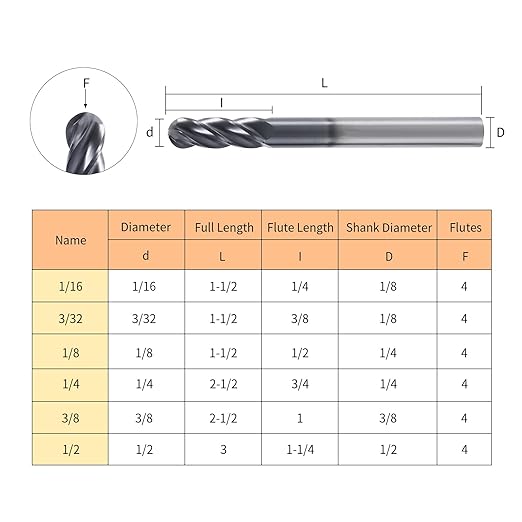 XYunEnZ ISB 4Flutes Carbide Ball Nose end Mill - Micro Grain Carbide End Mill for Alloy Steels/Hardened Steels(5,3/8)