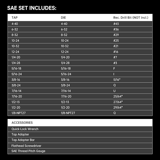 ROTATION 39-Piece SAE Tap and Die Set, Professional Threading Tool Kit for Internal & External Threads with Double-Layer Storage Case