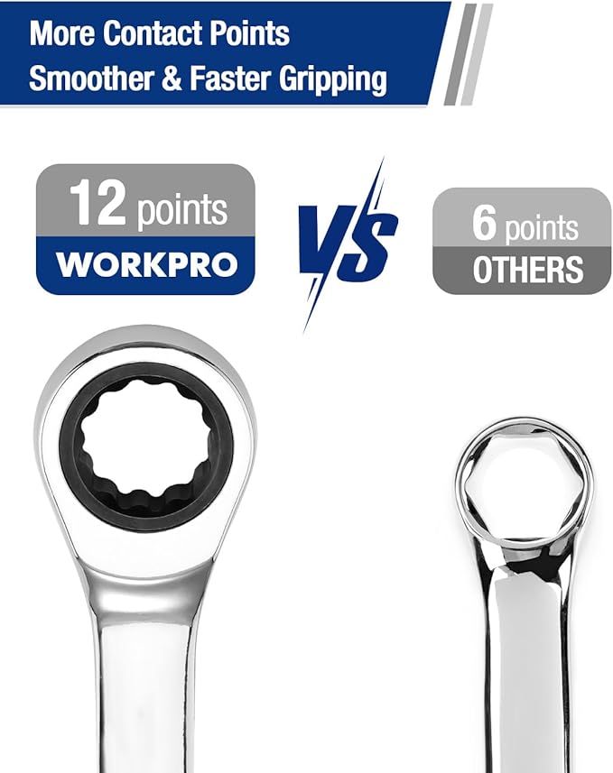 WORKPRO 9/16" Ratcheting Combination Wrench SAE, CR-V Constructed with Mirror Polish Chrome Plating, 12-Point Design, 15-Degree Offset