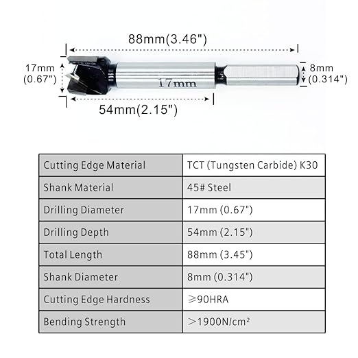 Forstner Drill Bits 17mm (11/16 inch) Tungsten Carbide Wood Hole Saw Auger Opener Woodworking Drilling Tool Wood Cutter