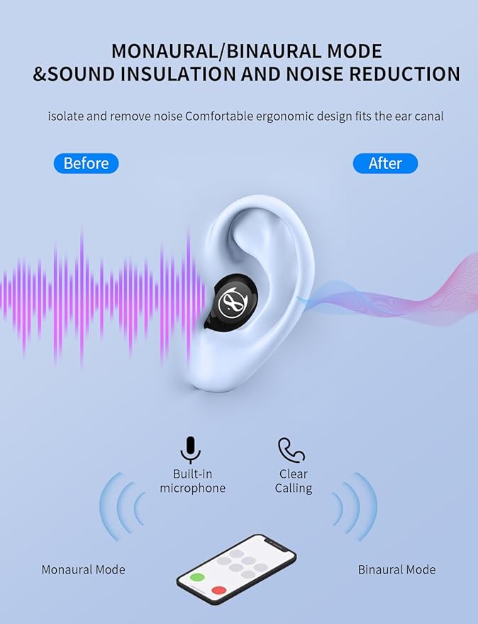 King Tiger Wireless Bluetooth Earphones, Touch Control, Hi Fi Stereo bass, Suitable for Drivers, Offices, Fitness and Entertainment.