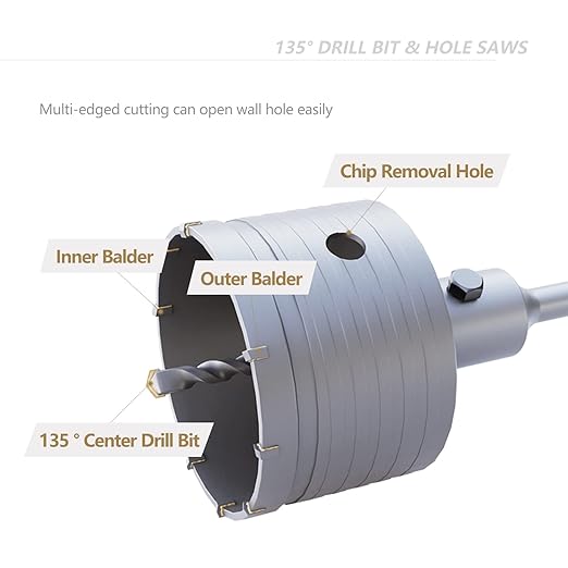 GSTK 10PCS Concrete Hole Saw kit, SDS Plus Shank,with (30mm 40mm 50mm 65mm) Cutting Diameter, Suitable for Concrete, Masonry, Cement, Wall Drilling.