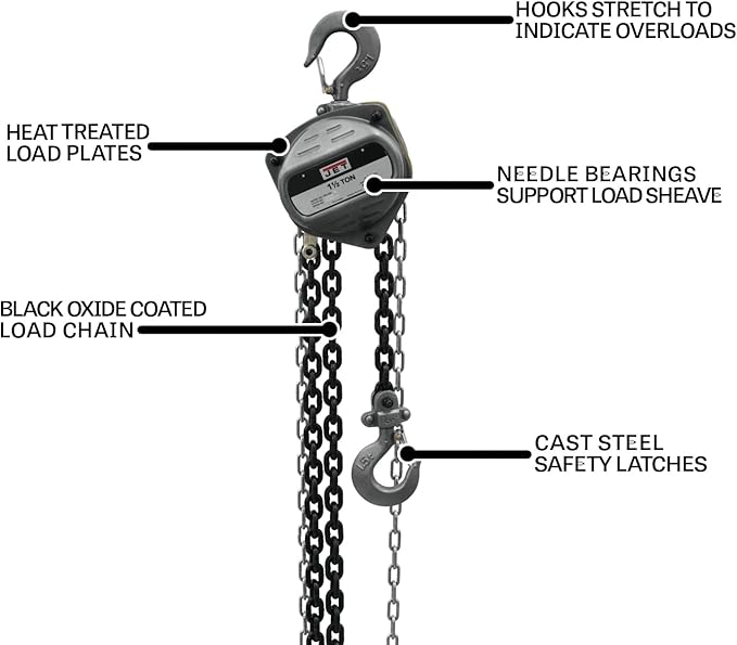 JET 1-1/2 Ton Hand Chain Hoist, 10' Lift (Model S90-150-10)