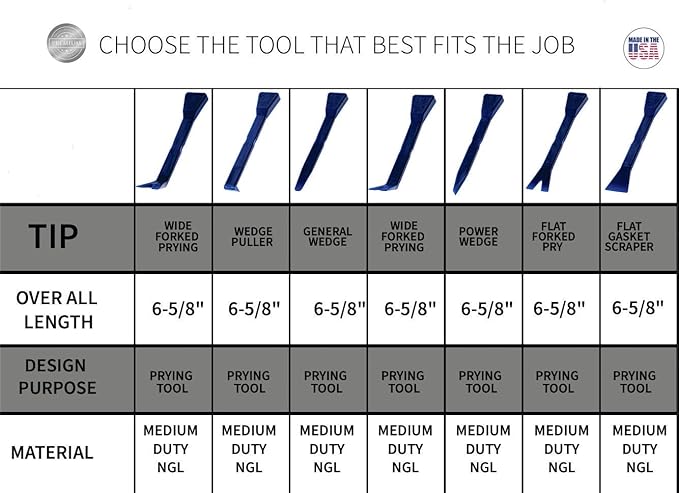 Bojo Tools - Master Installer Plastic Pry Tool Kit - Medium Duty