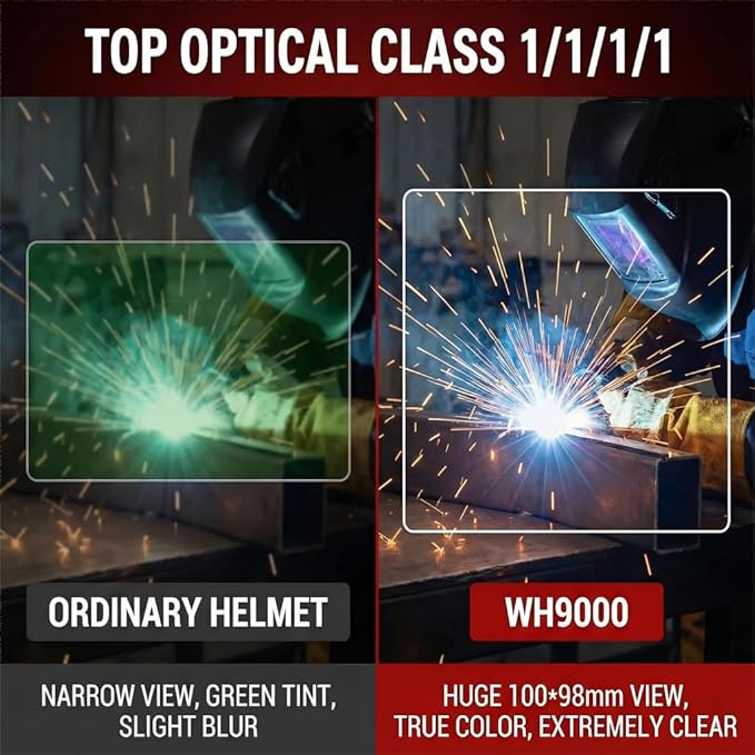 GOL-SIV Optical Grade 1111 External - Adjustment Automatic Dimming Welding Helmet with Filter - Type Air Purifying and Air Supplying Electric Respirator - High Precision Filtration for Welding Safety
