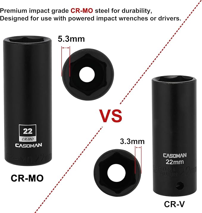 CASOMAN 1/2-Inch Drive x 22mm Deep Impact Socket, 6-Point, Metric, CR-MO