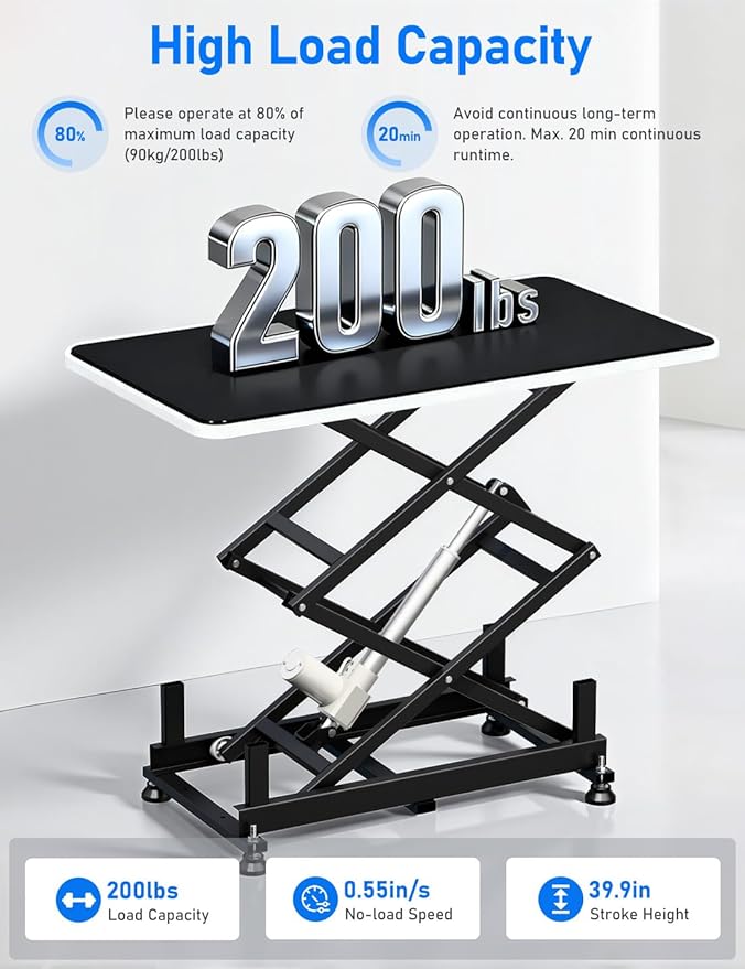 DIHOOL Electric Scissor Lift Table, 200Lbs, 10.43"-50.39" Height Adjustable Lifting Platform, Super Quiet with Remote & WiFi Control, Obstruction Detection, AC/DC Power for Home/Industrial Use