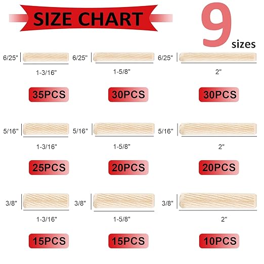 smseace Wooden Dowel Pins with Tapered End with Bevel Angle Groove Wood Pegs - 9 Sizes 6/25inch 5/16inch 3/8inch(6mm, 8mm, 10mm) Used for Crafts, Furniture, Door, DIY