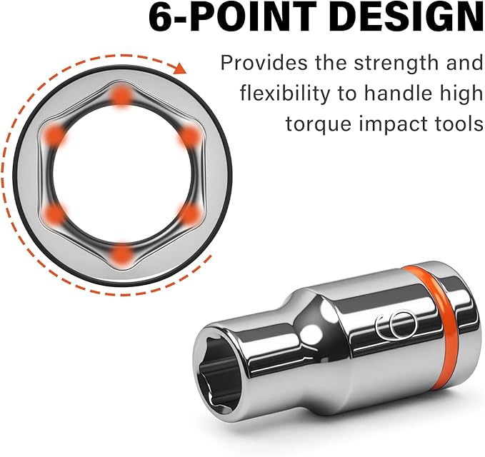 47-Piece 1/4" Drive Impact Socket Set - Deep & Shallow Socket Set SAE 5/32"-9/16" and Metric 4-15mm, 6 Point CR-V Alloy Steel for Auto Repair, with Molded Case