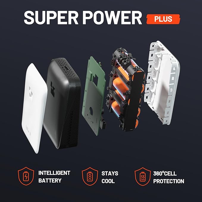 LiTHELi Cordless Impact Wrench 1/2 inch, 330 Ft-lbs(450N.m) Brushless Impact Gun 2500 RPM, 20V Power Impact Wrenches for Home & Truck Car, Tool Only