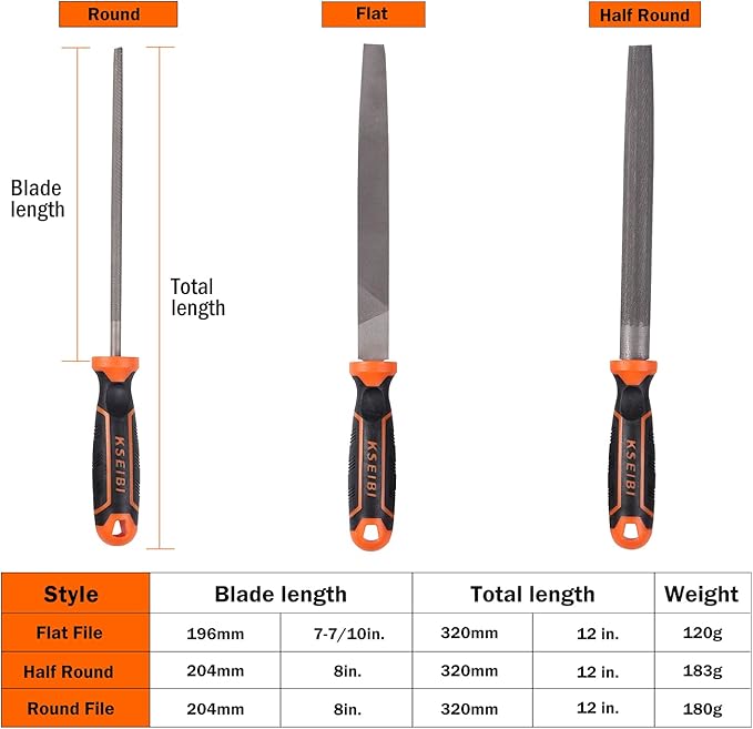 KSEIBI 311485 Metal File Set with High-Carbon Steel Blades - Ergonomic Soft-Grip Handles, 8-Inch Files in Flat, Round, and Half-Round Shapes for Wood and Metal Work