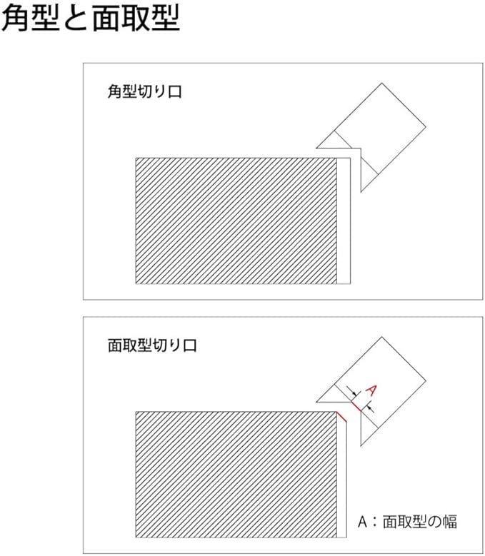 Star-M Kadokko (4953-M03) Chamfer Type (0.3mm Width)