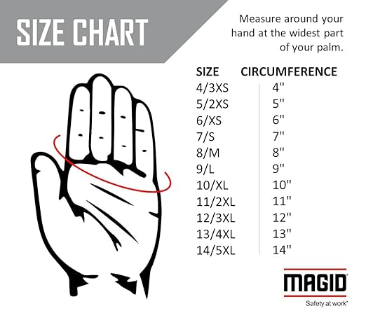 MAGID MultiMaster Double Palm Canvas Gloves with Knit Wrist, 48 Pairs, Size Men's (Fits Large) (796KW)