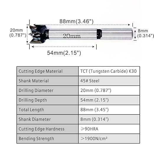 Forstner Drill Bits 20mm (25/32 inch) Tungsten Carbide Wood Hole Saw Auger Opener Woodworking Drilling Tool Wood Cutter
