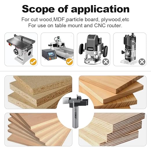 CNC Spoilboard Surfacing Planer Router Bit 1/2 Inch Shank, 2-Inch Cutting Diameter, Slab Flattening Bottom Cleaning Wood Planing Leveling Router Face Mill Carbide Tipped Bit ( 4 Wings )
